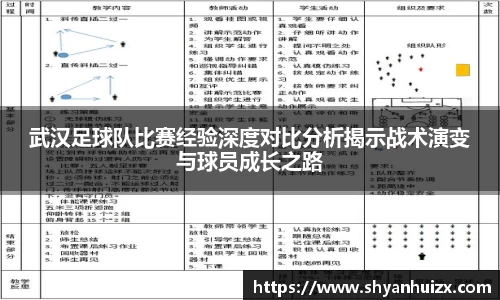 武汉足球队比赛经验深度对比分析揭示战术演变与球员成长之路