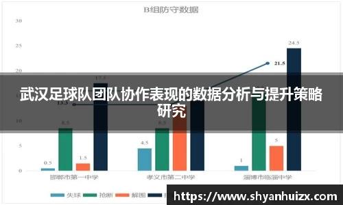 武汉足球队团队协作表现的数据分析与提升策略研究